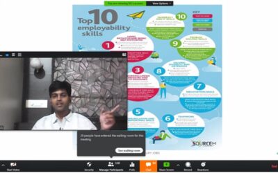 Webinar on “Employability skills for 21st century jobs” by Mr. Swaaruup Gandewar, Founder GTGP was organized for all students of Engineering, MCA and MBA